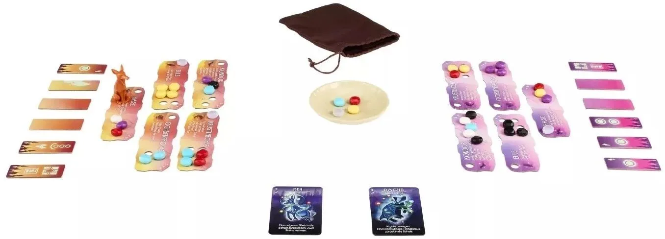 Spirits of the Wild  Awakening-Mise en situation